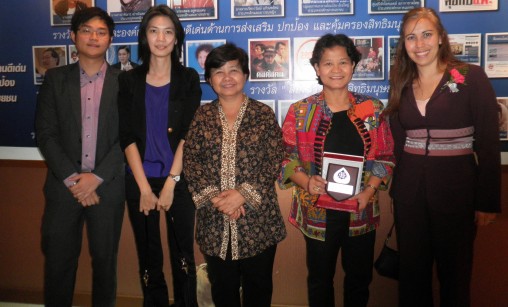 LTR Team
