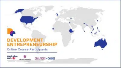 Development Entrepreneurship graphic with partnerships
