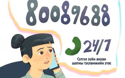 A promotional graphic featuring the phone number of the GBV hotline in Mongolia.