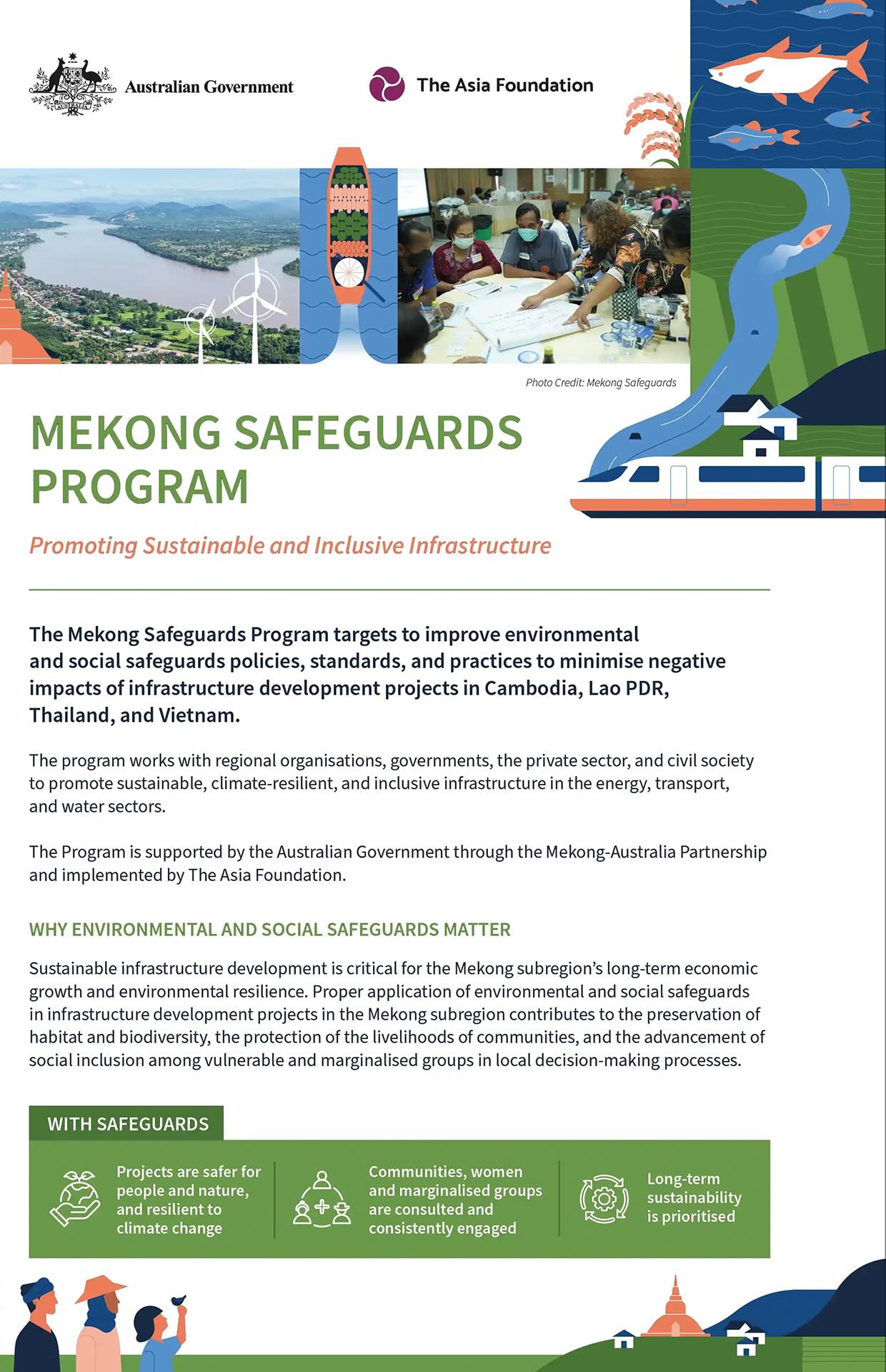 mekong-safeguards_factsheet