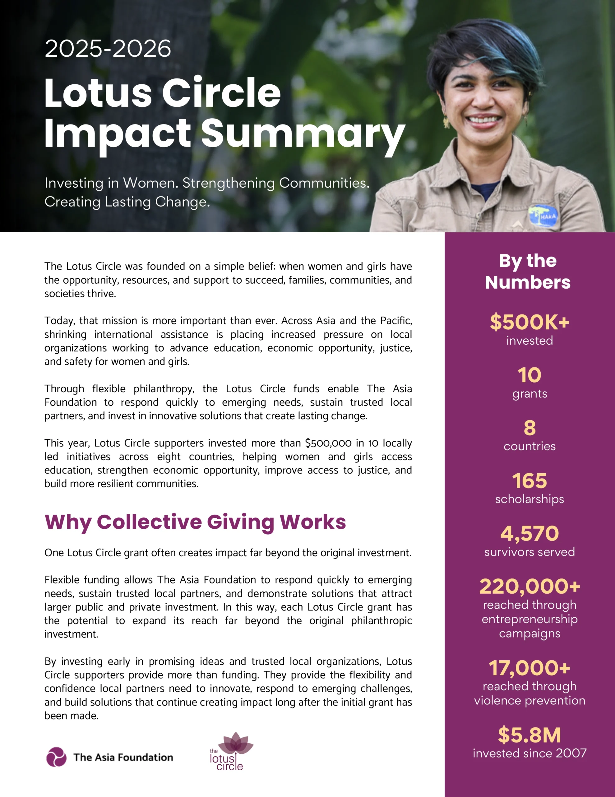 This is a cover photo for the lotus circle impact summary report for FY 2025-2026