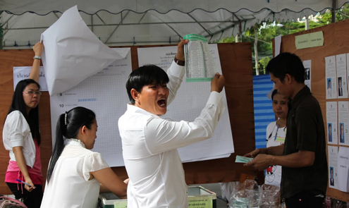 Thai election polls