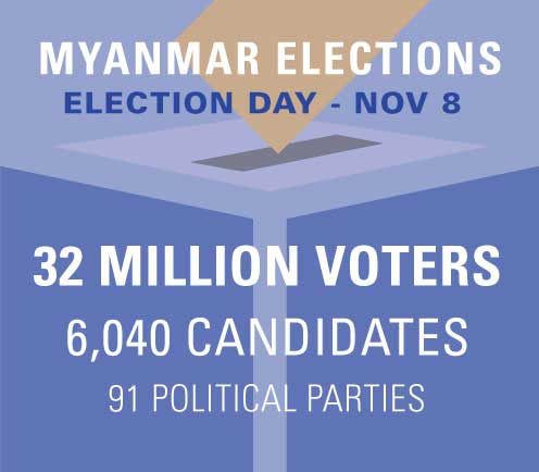 MM-Election-Infographic