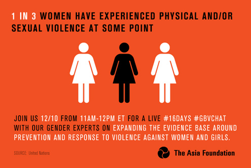 The High Cost of Violence Against Women